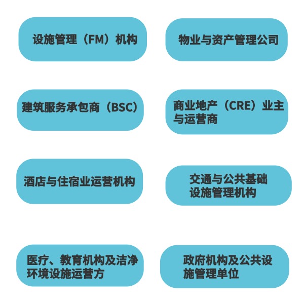 2026 ISSA韩国展-观众类别